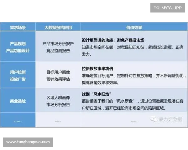 基于PC加拿大28经典算法的数字分析与预测策略探讨 基于PC加拿大28经典算法的数字分析与预测策略探讨