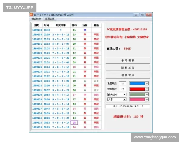 北京PC28蛋蛋官方网站预测分析技巧及投注技巧分享 北京PC28蛋蛋官方网站预测分析技巧及投注技巧分享